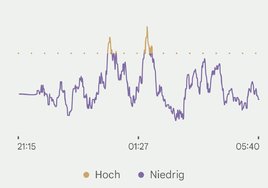 Screenshot_20241018_060502_com_fitbit_FitbitMobile_MainComposeActivity.jpg