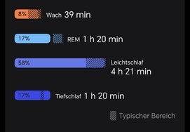 Screenshot_20241018_060351_com_sec_android_app_shealth_SleepTrackMainActivity.jpg