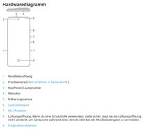 Motorola Edge 50 Neo Skizze_1jpg.jpg
