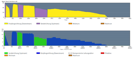 Bildschirmfoto vom 2024-11-17 15-58-30.png