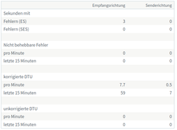 Bildschirmfoto vom 2024-11-17 16-09-52.png