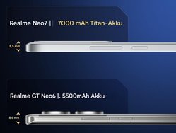 0,1 mm Dünner als das Global GT 6.jpg
