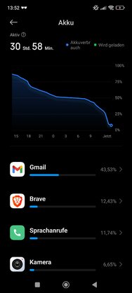 Screenshot_2024-12-02-13-52-36-421_com.miui.securitycenter.jpg