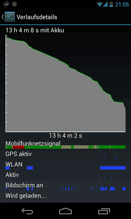 Screenshot_2013-01-16-21-05-35.png