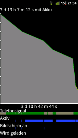 screenshot-20130116-213422.png