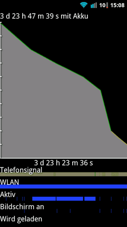 screenshot-20130117-150834.png