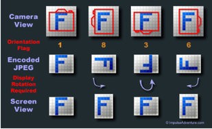 8 und 6 funzen bei Samsung nicht.jpg