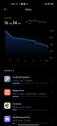 Screenshot_2024-12-15-11-44-11-394_com.miui.securitycenter.jpg Screenshot_2024-12-15-11-44-11-394_com.miui.securitycenter.jpg