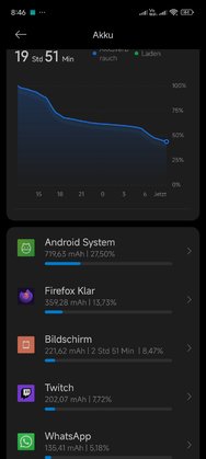 Screenshot_2024-12-20-08-46-32-615_com.miui.securitycenter.jpg