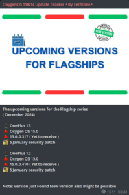 2024-12-23 12_17_18-‎OxygenOS 15&14 Update Tracker • By Techibee •.png