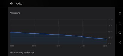 Screenshot_20250115_213700_com.hihonor.systemmanager.jpg