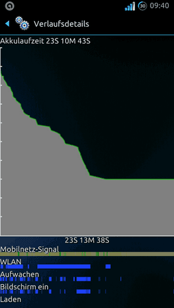 2013-01-20-09-40-10.png