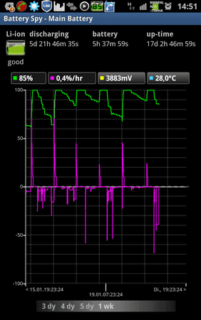 SC20130121-145128.png