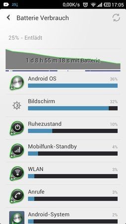 uploadfromtaptalk1358870789998.jpg