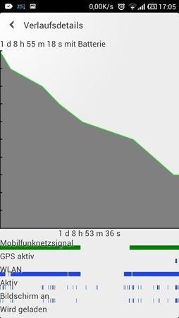 uploadfromtaptalk1358870797785.jpg