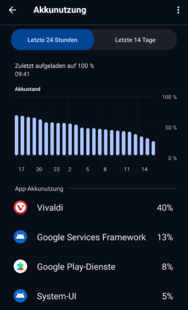 Screenshot_20250123-175524.Akkupflege.png