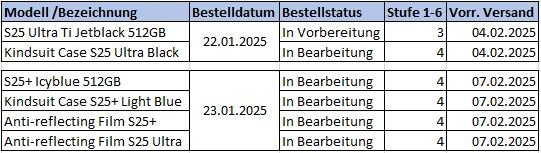 Bestellung.JPG