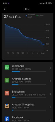 Screenshot_2025-01-28-09-06-03-124_com.miui.securitycenter.jpg