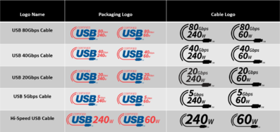 CableLogoChartImageUpdate.png