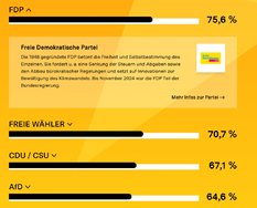 Wahlomat 2025.jpg