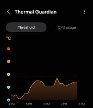 Screenshot_20250207_202153_Thermal Guardian.jpg