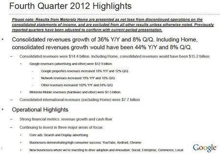 zdnet-earnings-google-q4-2012-slides-1-620x434.jpg