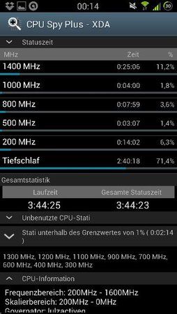 uploadfromtaptalk1359155910156.jpg
