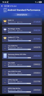 Screenshot_20250210_194021_AnTuTu Benchmark.jpg