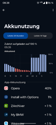 Screenshot_20250212-083808.Akkupflege.png