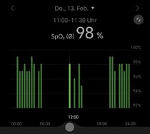 Screenshot_20250219_192305_com_huawei_health_KnitBloodOxygenDetailActivity.jpg