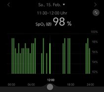 Screenshot_20250219_192235_com_huawei_health_KnitBloodOxygenDetailActivity.jpg