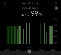 Screenshot_20250219_192156_com_huawei_health_KnitBloodOxygenDetailActivity.jpg