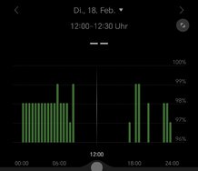 Screenshot_20250219_192136_com_huawei_health_KnitBloodOxygenDetailActivity.jpg