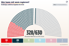 Bildschirmfoto_20250224_090301.png