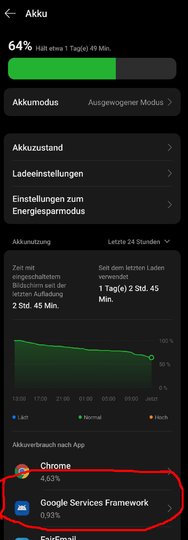 Akkulaufzeit nach Entkopplung.jpg