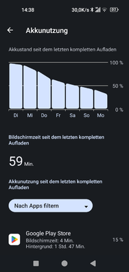 Akkunutzung_1.png