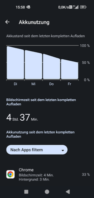 Akkunutzung_2.png