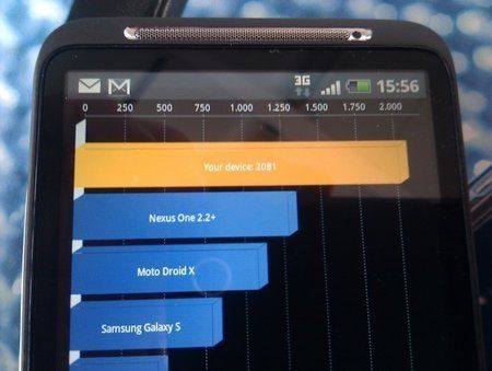 dhd-benchmark.jpg