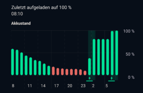 Screenshot_20250313-081333.Akkupflege.png