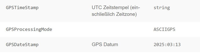 gps_ascii.jpg