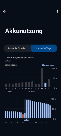 Screenshot_20250326-185233.Moto App Launcher.png