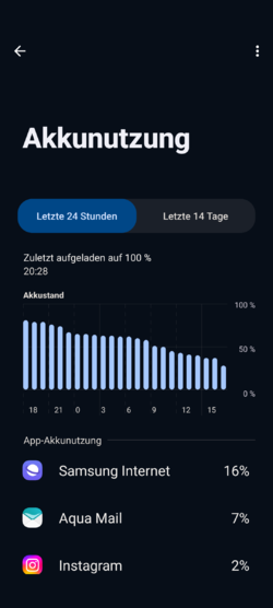 Screenshot_20250326-185229.Moto App Launcher.png