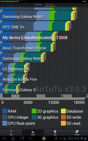 Screenshot_2013-01-28-20-44-36.png