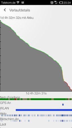 uploadfromtaptalk1359575259386.jpg