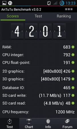 Antutu_SimoleIO_1200.png