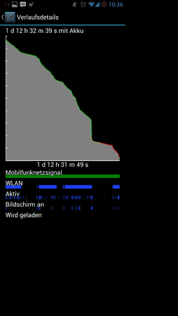 Screenshot_2013-02-02-10-36-04.png