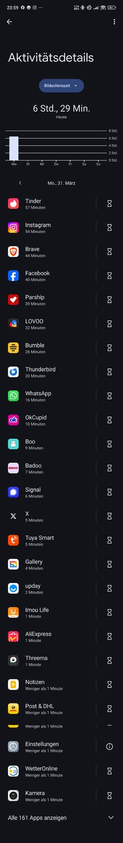 Screenshot_2025-03-31-23-59-15-163_com.google.android.apps.wellbeing.jpg