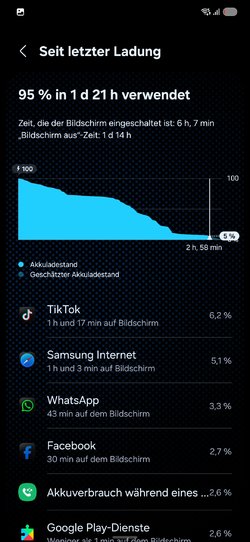 Screenshot_20250402_094445_Device care.jpg