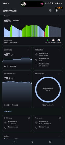 Screenshot_20250407-141426.Battery Guru.png