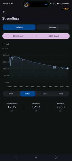 Screenshot_20250409-091851.Battery Guru.png